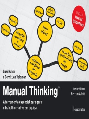 cover image of Manual Thinking
